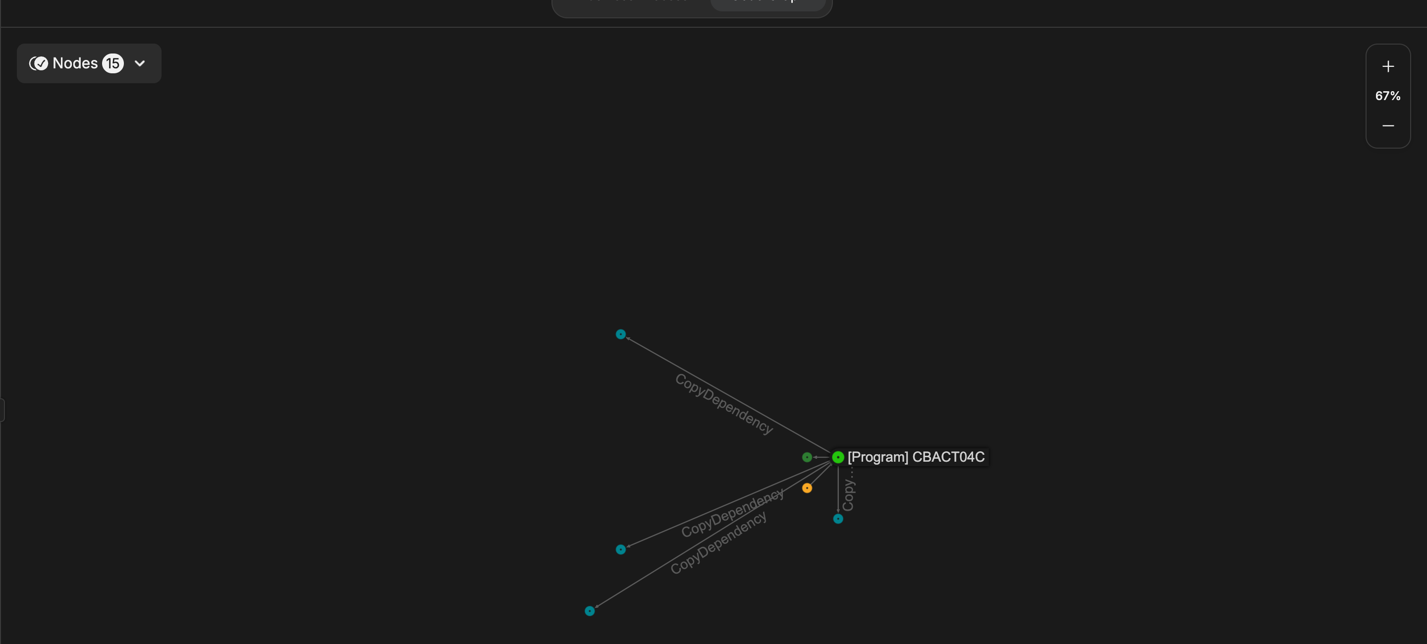 The interactive System map: nodes colored by type, connected by dependency edges.